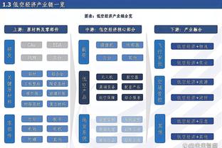 伊万：中国队帅位有很多候选人，从履历来看我是最合适的人选